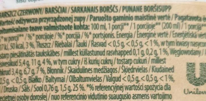 Barszcz Czerwony Knorr Kal Rie Kj A Nutri N Hodnoty