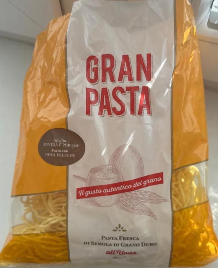 Fotografie - Gran Pasta