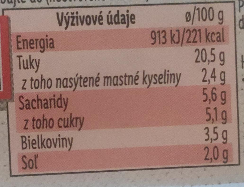 Šalát Diabolský Chef Select Kalórie Kj A Nutričné Hodnoty Kalorickétabuľkysk