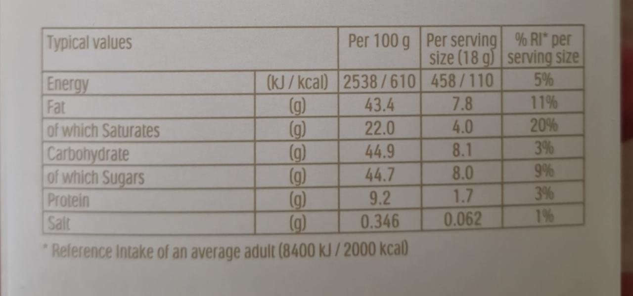 Ferrero Rocher weiss haselnuss kalórie kJ a nutričné hodnoty KalorickéTabuľky sk