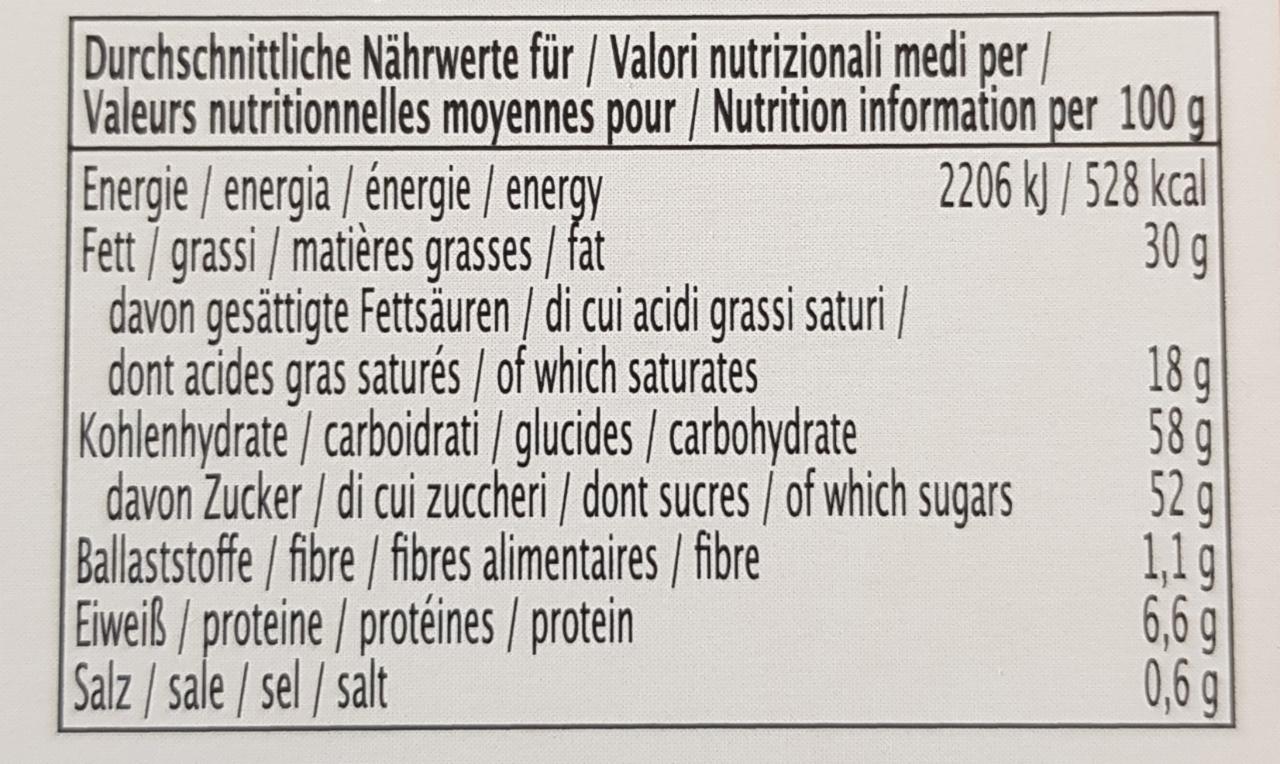 Kalórie Kj A Nutričné Hodnoty Kalorickétabuľkysk